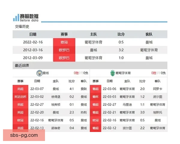 奇塔迪尼租借加盟海港助力中场崛起成关键拼图