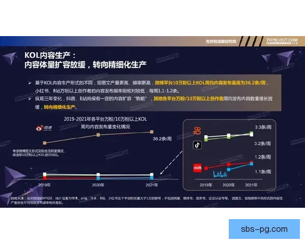 聚焦世界杯出线形势的八大变化趋势与格局重塑深度解析与未来走向 聚焦世界杯出线形势的八大变化趋势与格局重塑深度解析与未来走向